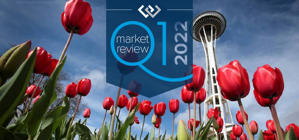 Q1 2022 Market Review